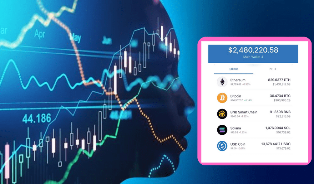 We Asked ChatGPT Which Crypto to Purchase – It Responded with VC Spectra (SPCT) and Dai (DAI)