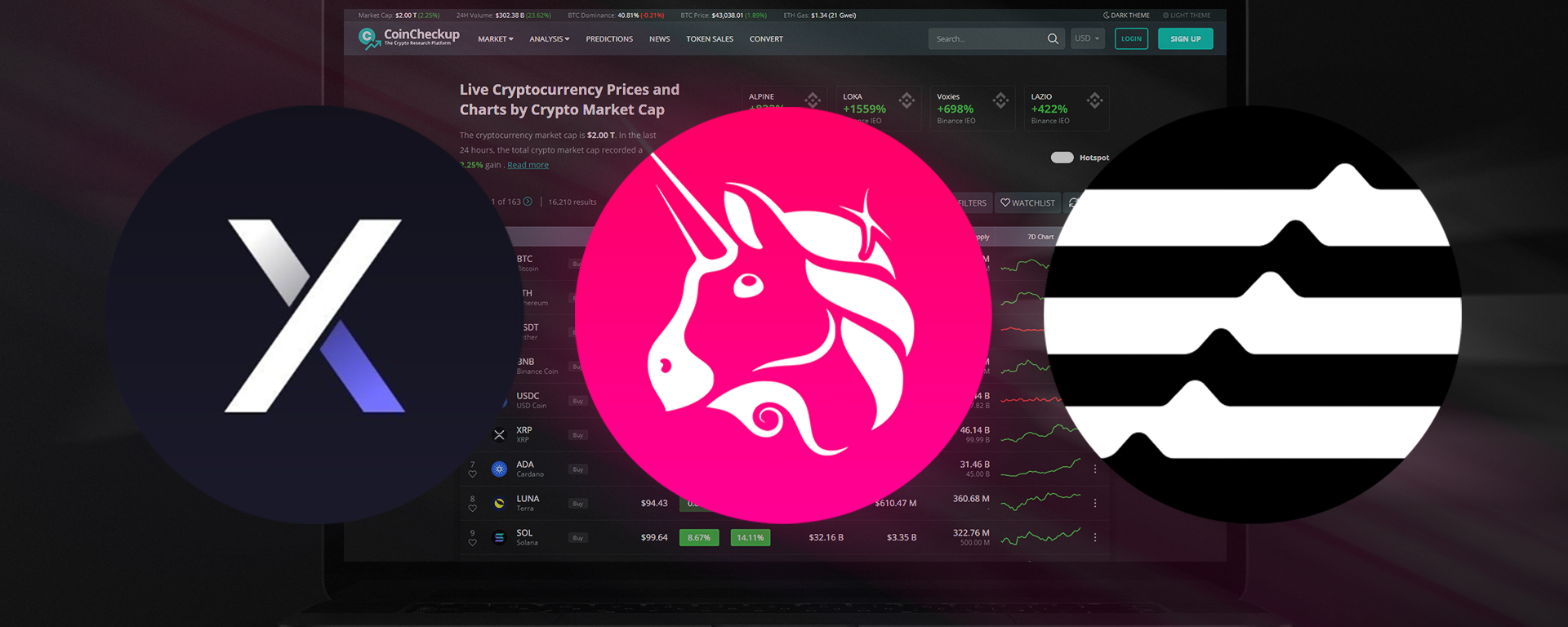 Aptos Ranks #1 As the NFT Sector’s Renaissance Sparked Increased Activity on the Aptos Blockchain — Top 3 Coins to Watch for Jan 30 — Feb 5
