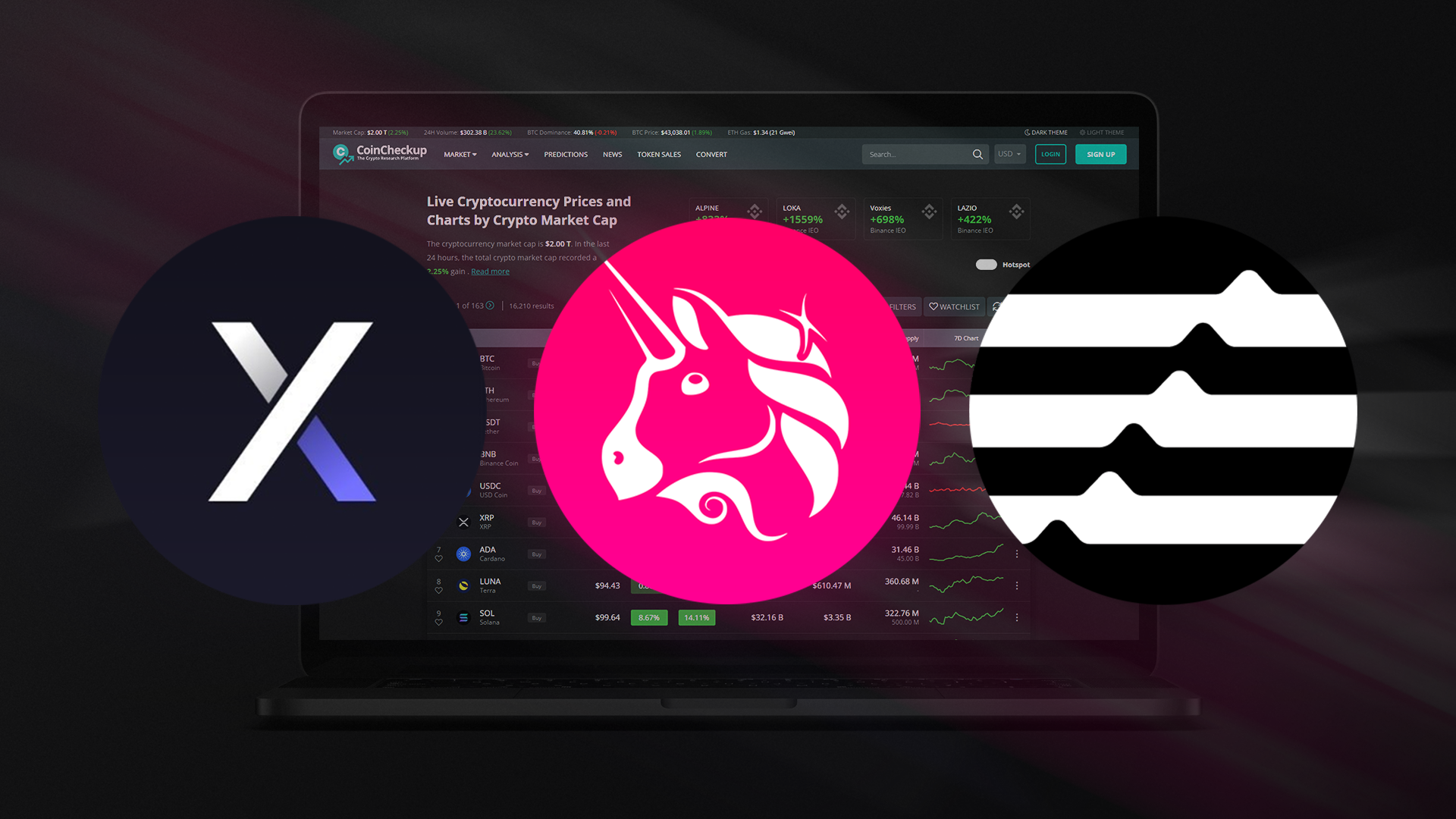 Aptos Ranks #1 as the NFT sector’s renaissance sparked increased activity on the Aptos blockchain — Top 3 Coins to Watch for Jan 30 — Feb 5