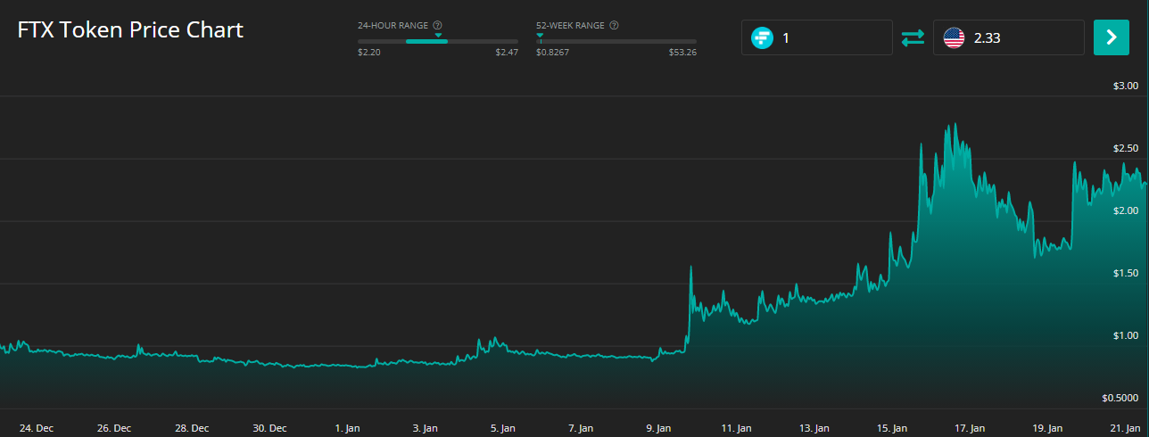 Slika, ki vsebuje besede besedilo, elektronika, posnetek zaslona, prikaz

Opis je samodejno ustvarjen